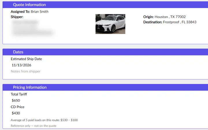Leader CRM quote: Houston, TX to Frostproof, FL, ship date 11/13/2026, total tariff $650, CD price $430 from the average of 5 paid loads on the route. Customer details blurred.